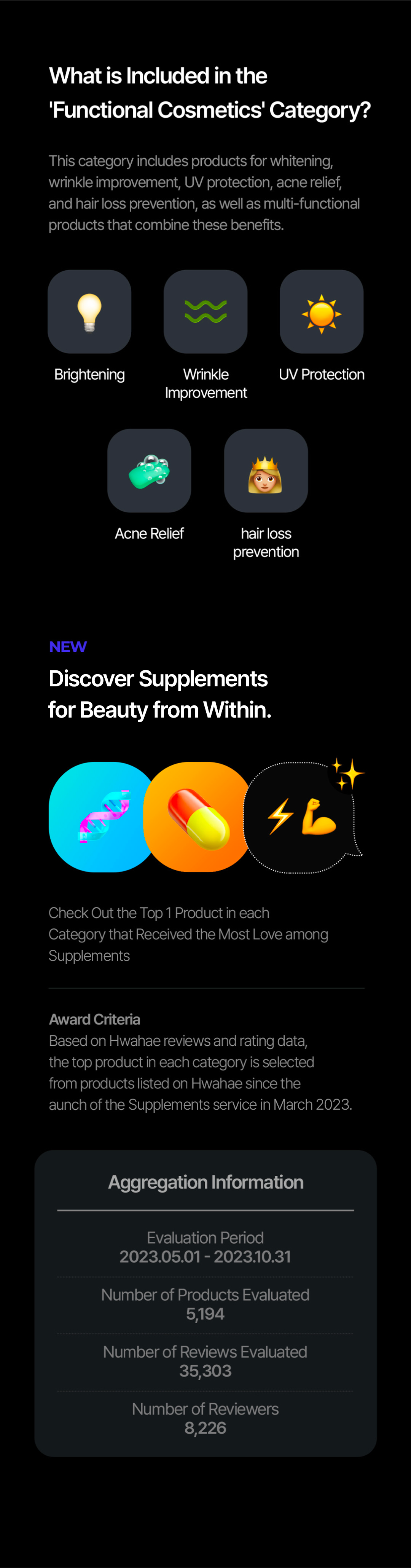 Introducing Hwahae award