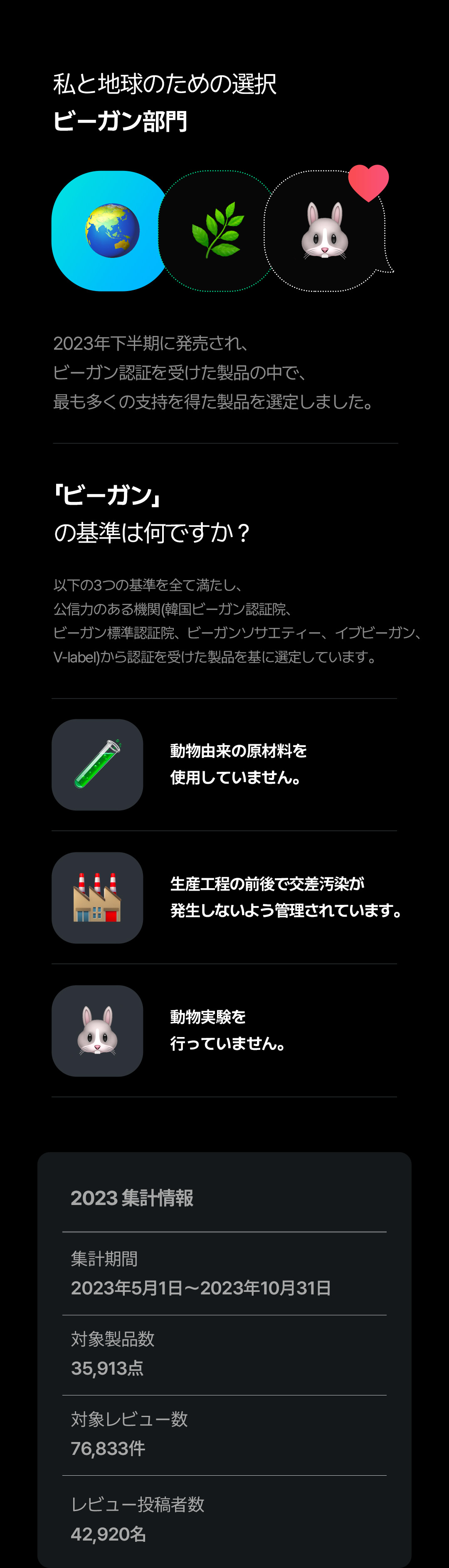 Introducing Hwahae award