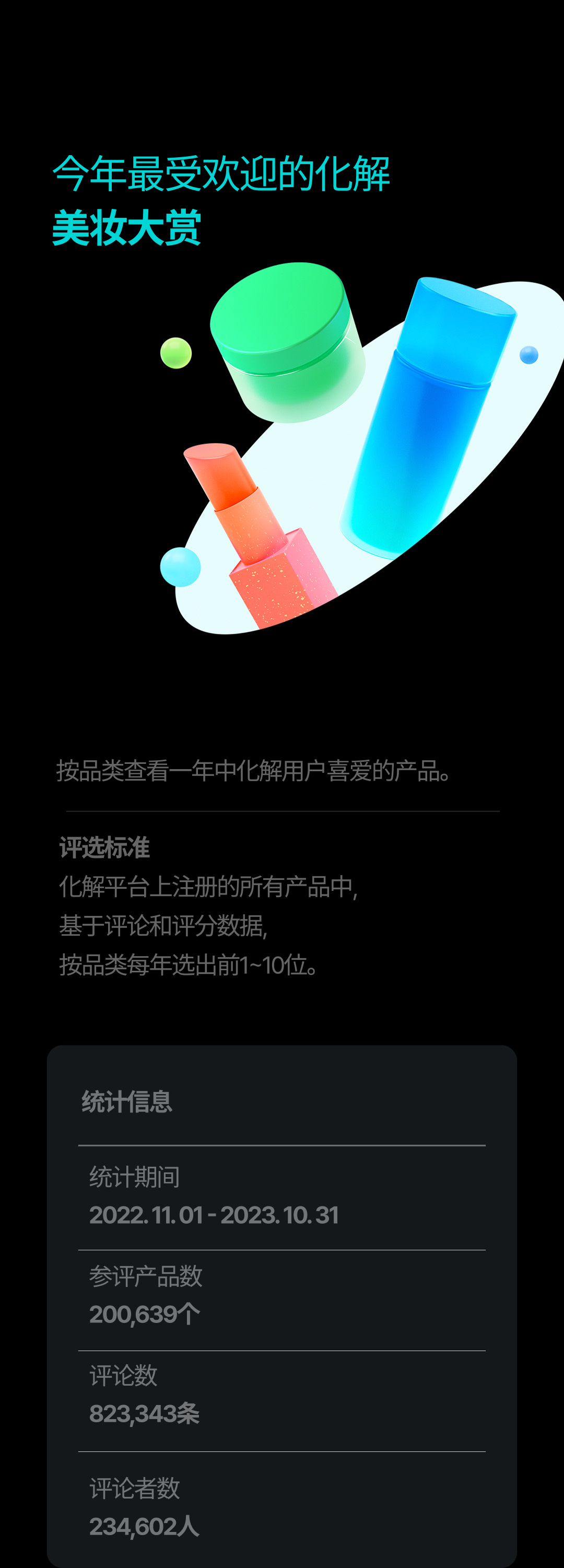 Introducing Hwahae award