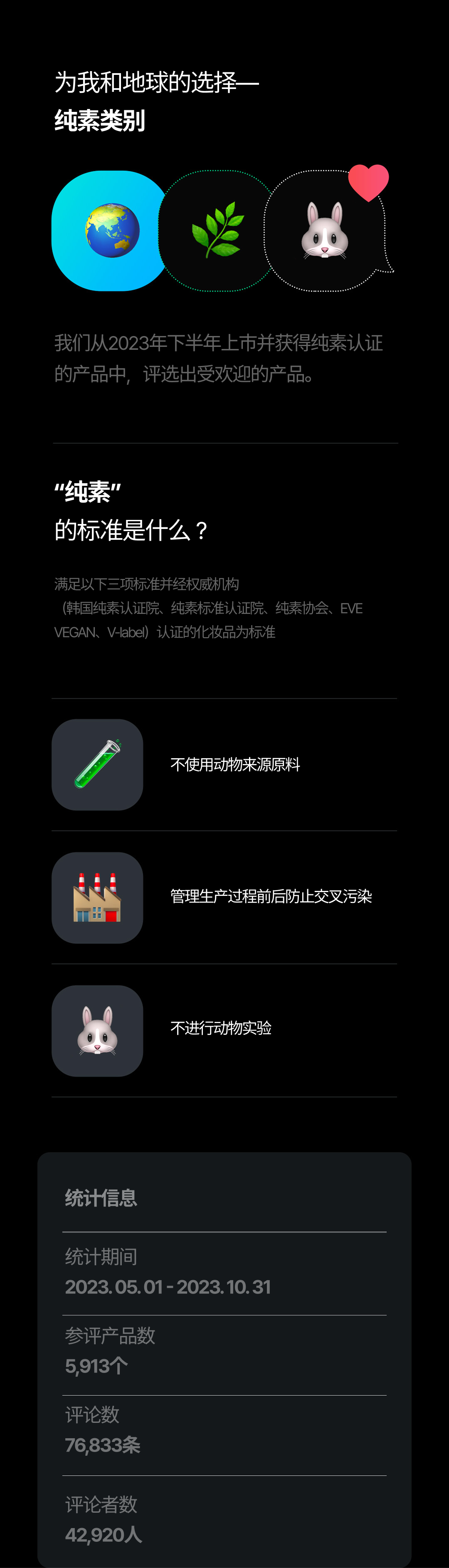 Introducing Hwahae award