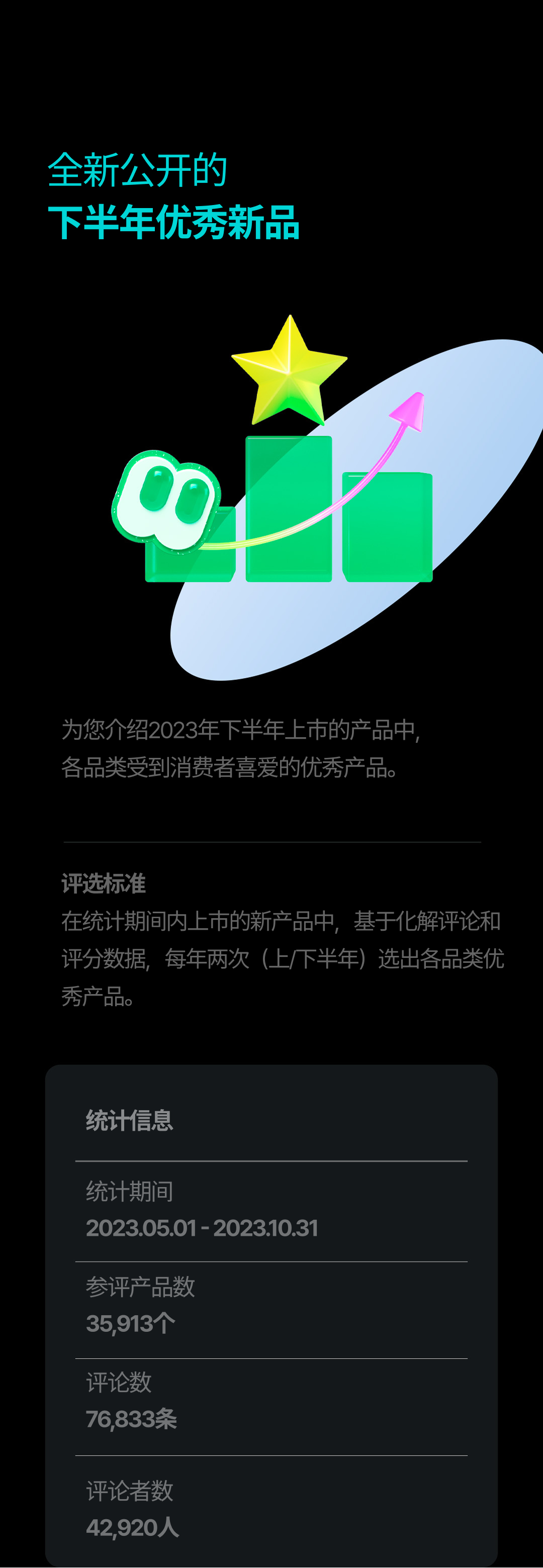 Introducing Hwahae award