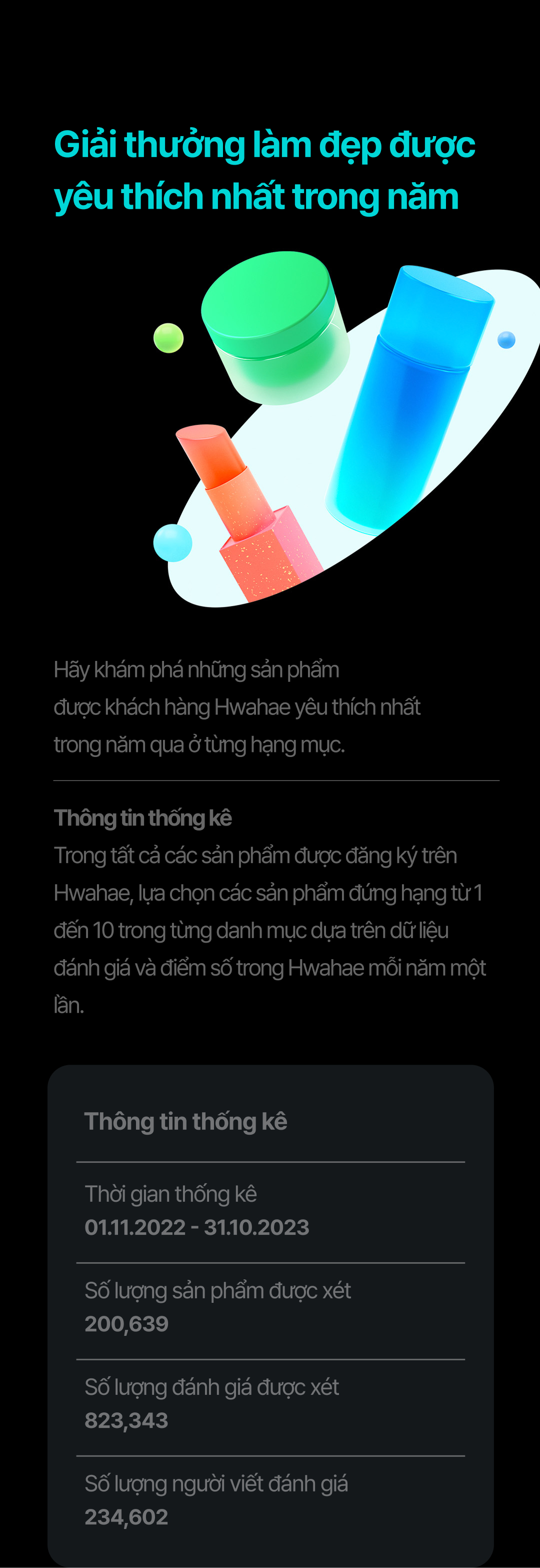 Introducing Hwahae award