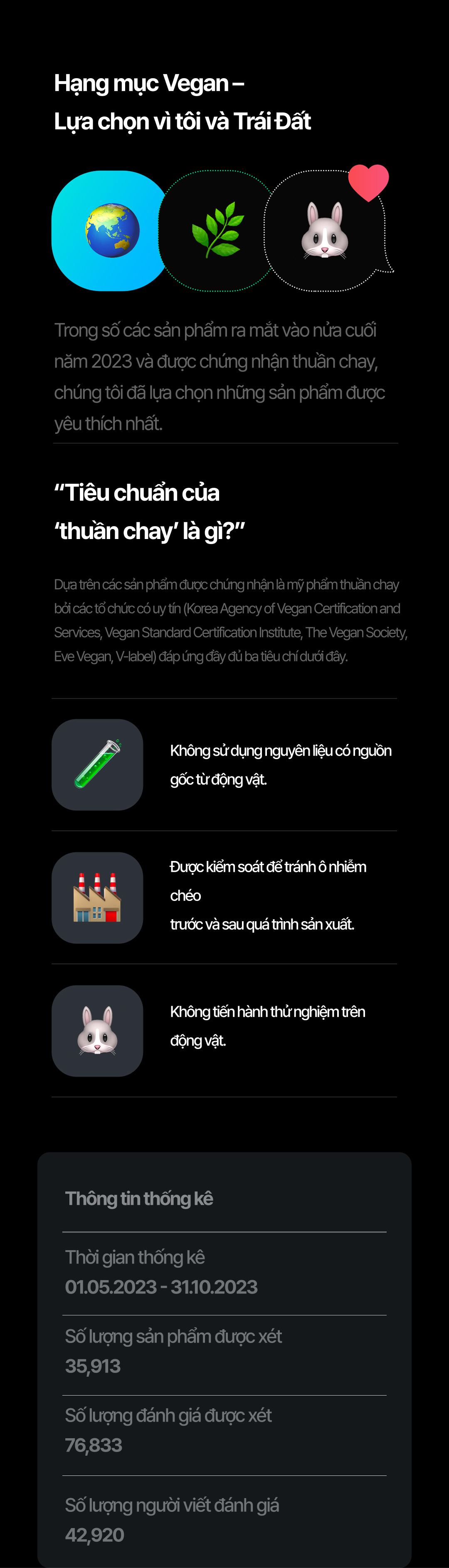 Introducing Hwahae award