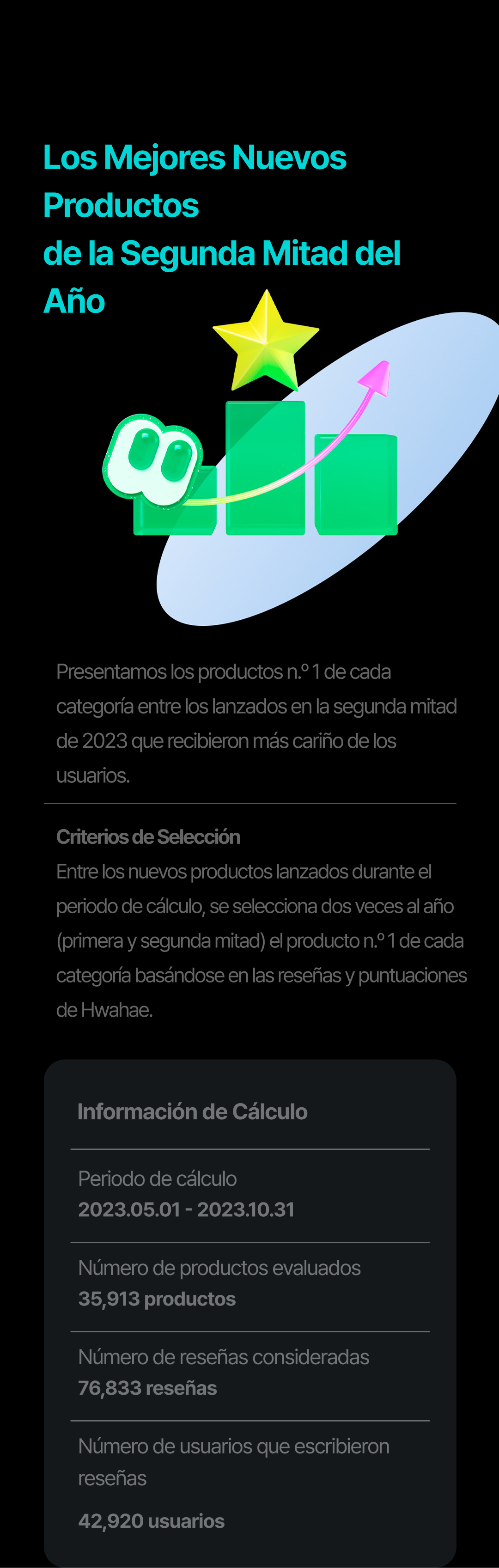 Introducing Hwahae award