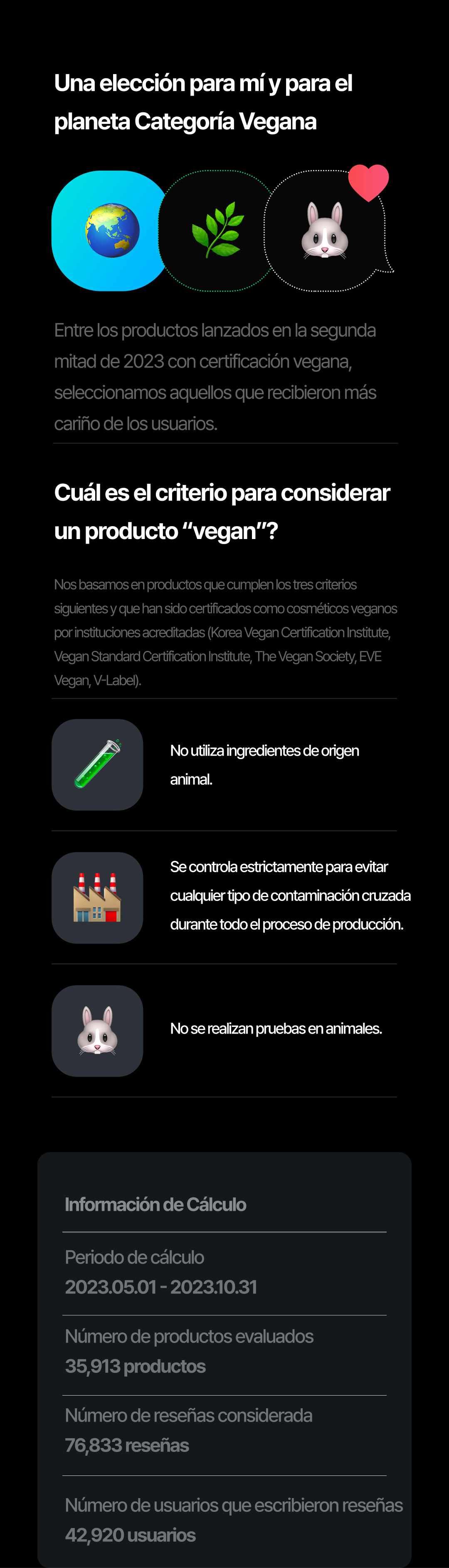 Introducing Hwahae award