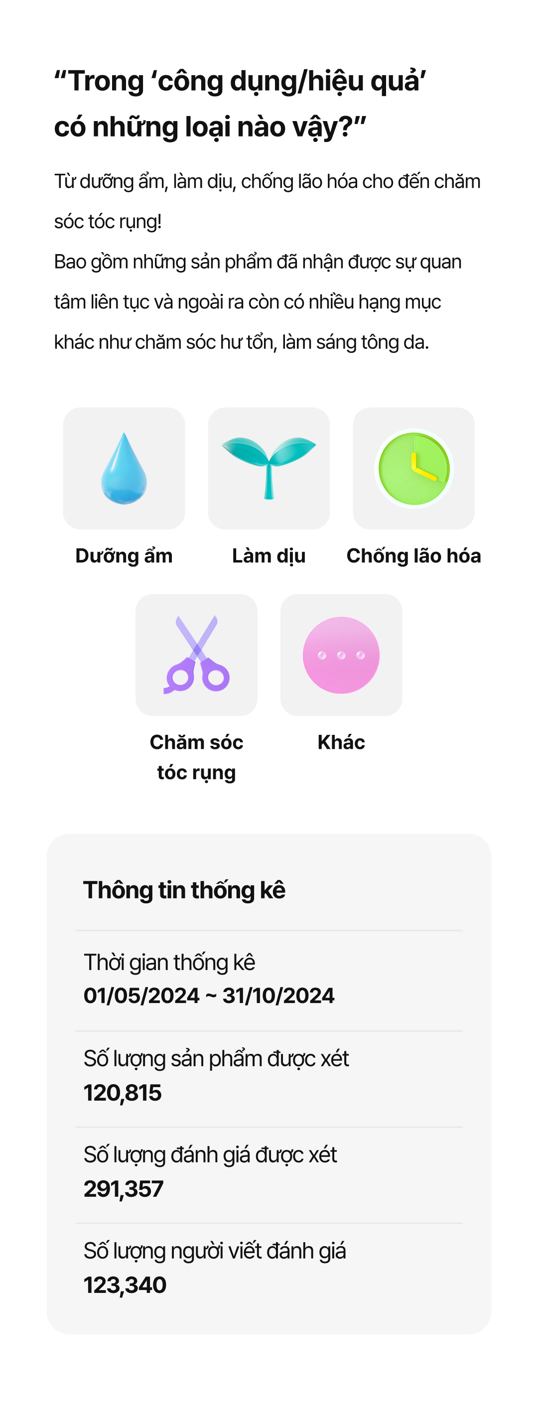 Introducing Hwahae award