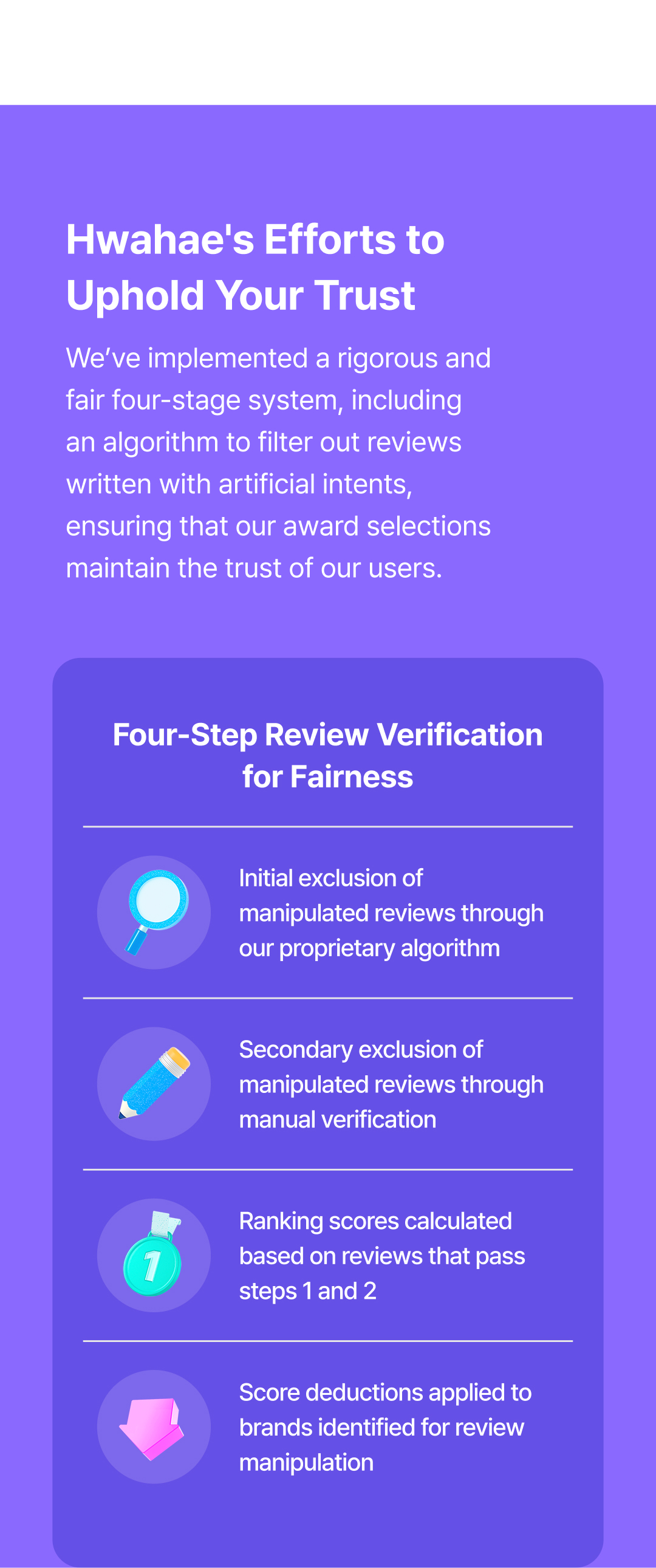 Introducing Hwahae award