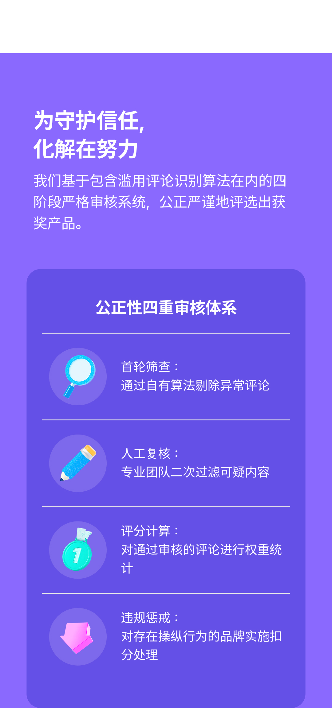 Introducing Hwahae award