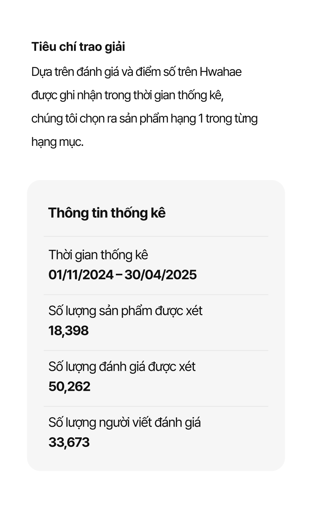 Introducing Hwahae award