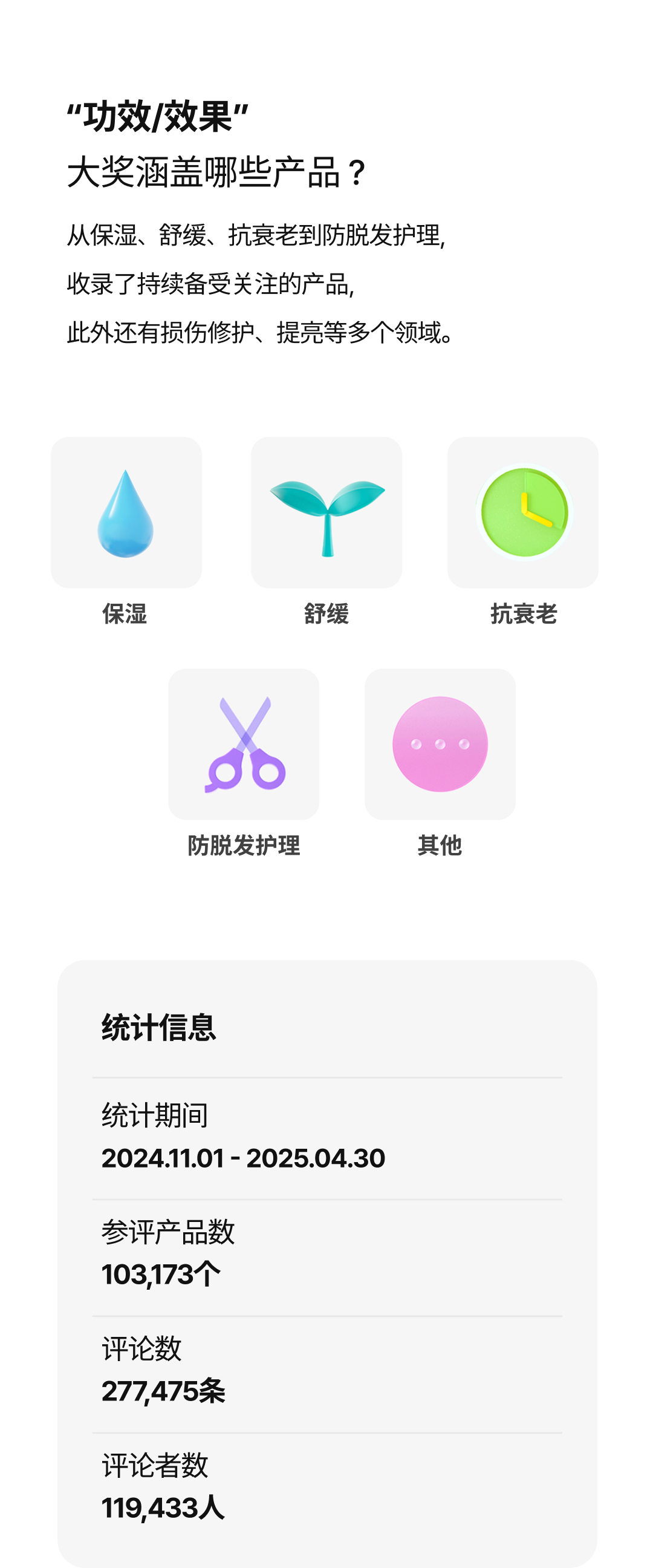 Introducing Hwahae award