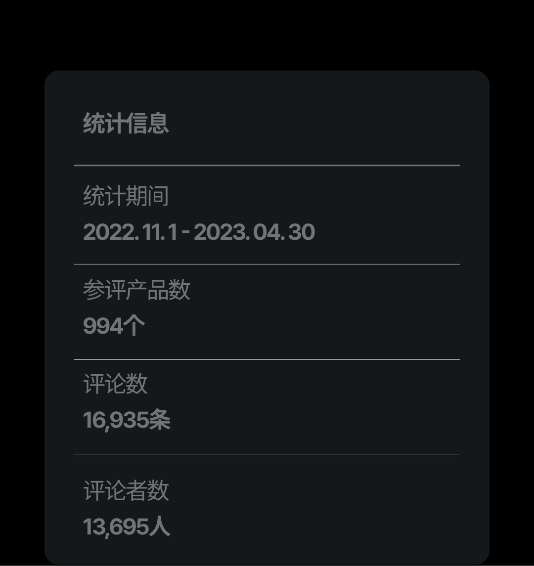 Introducing Hwahae award