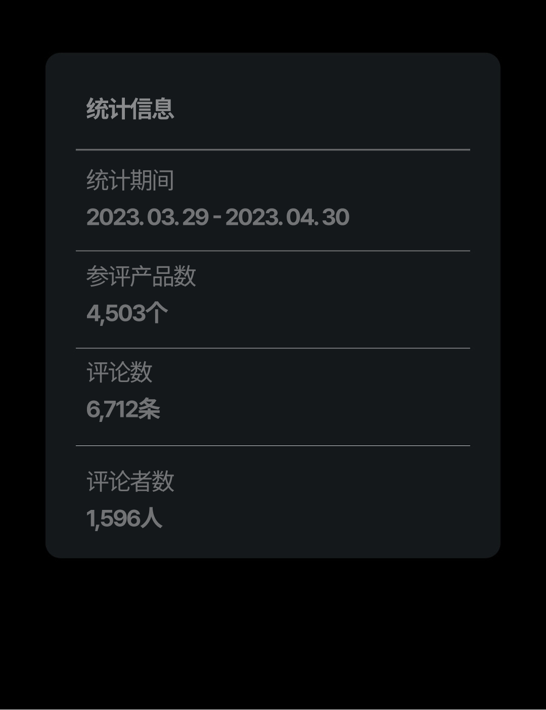 Introducing Hwahae award