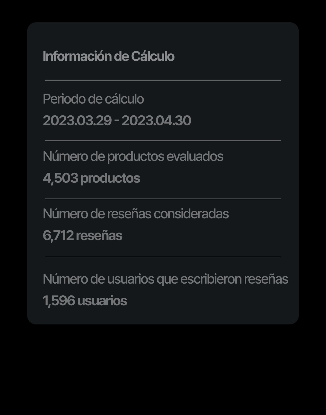 Introducing Hwahae award