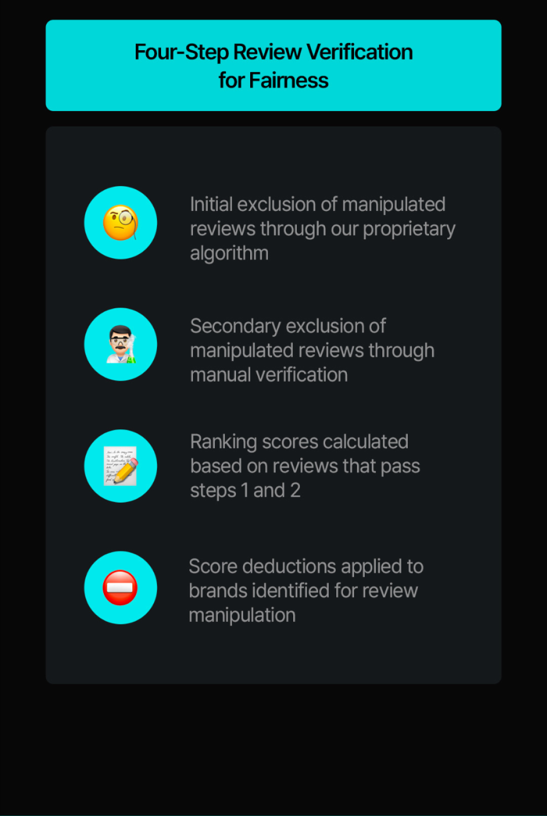 Introducing Hwahae award