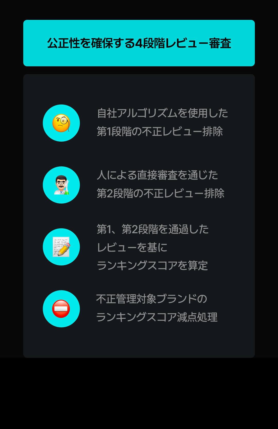 Introducing Hwahae award