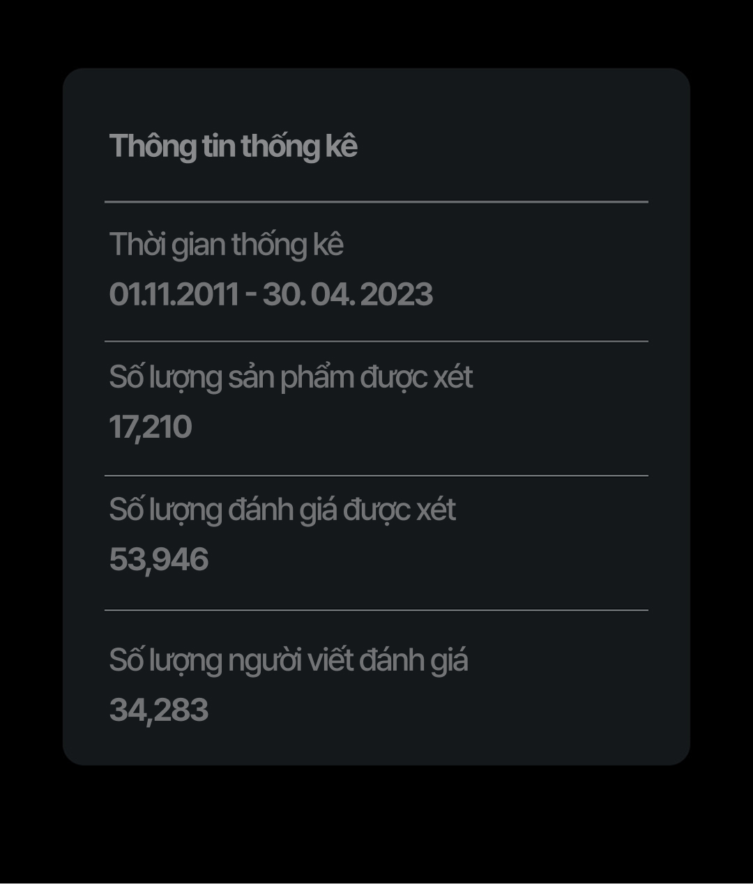 Introducing Hwahae award