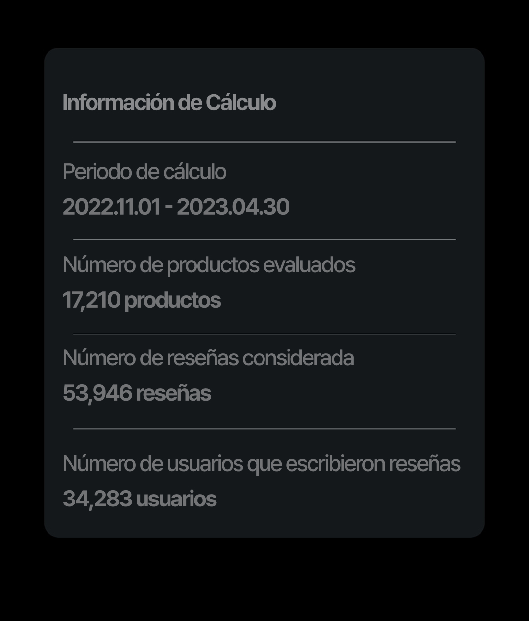 Introducing Hwahae award