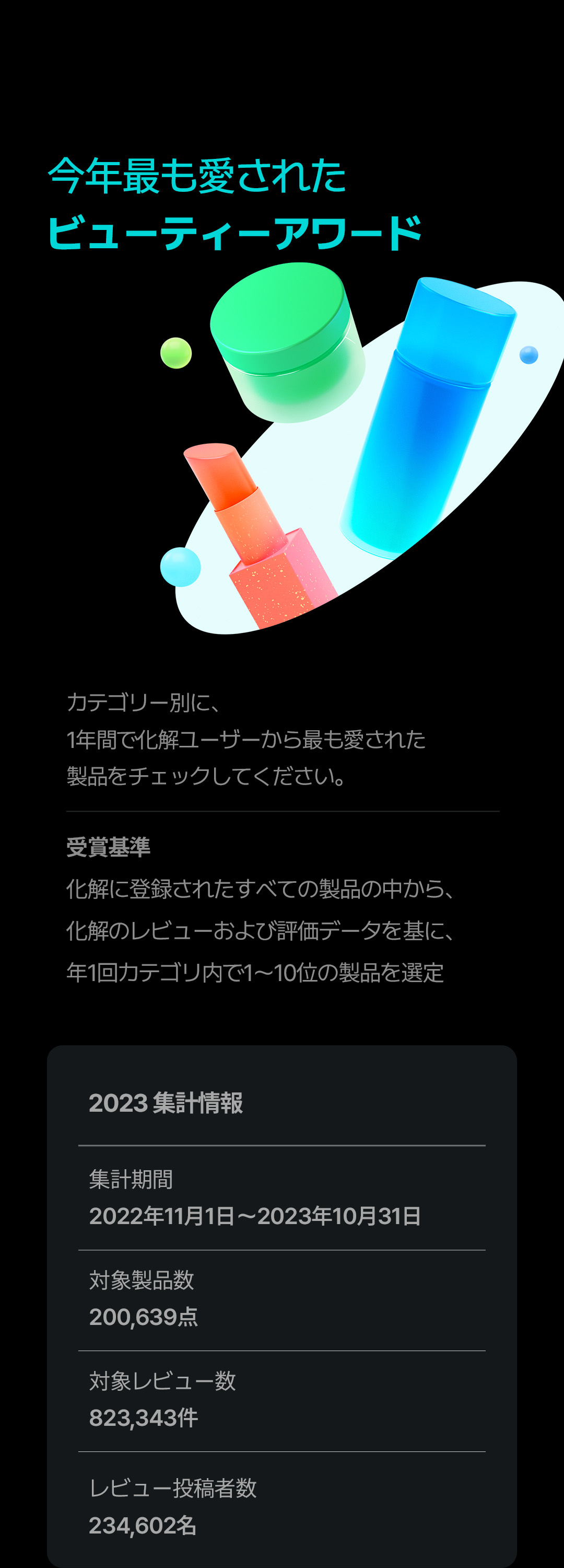 Introducing Hwahae award