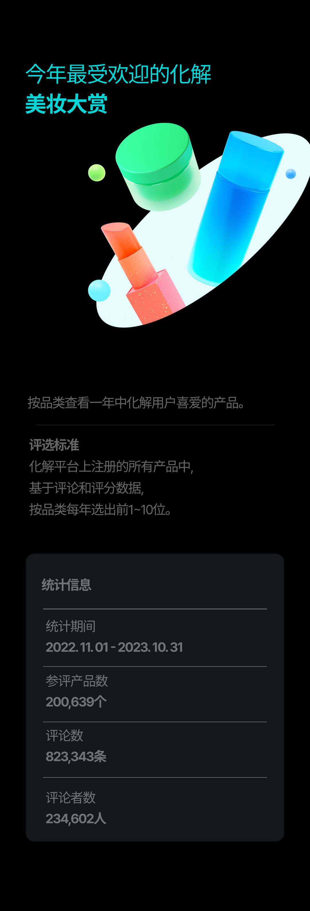 Introducing Hwahae award