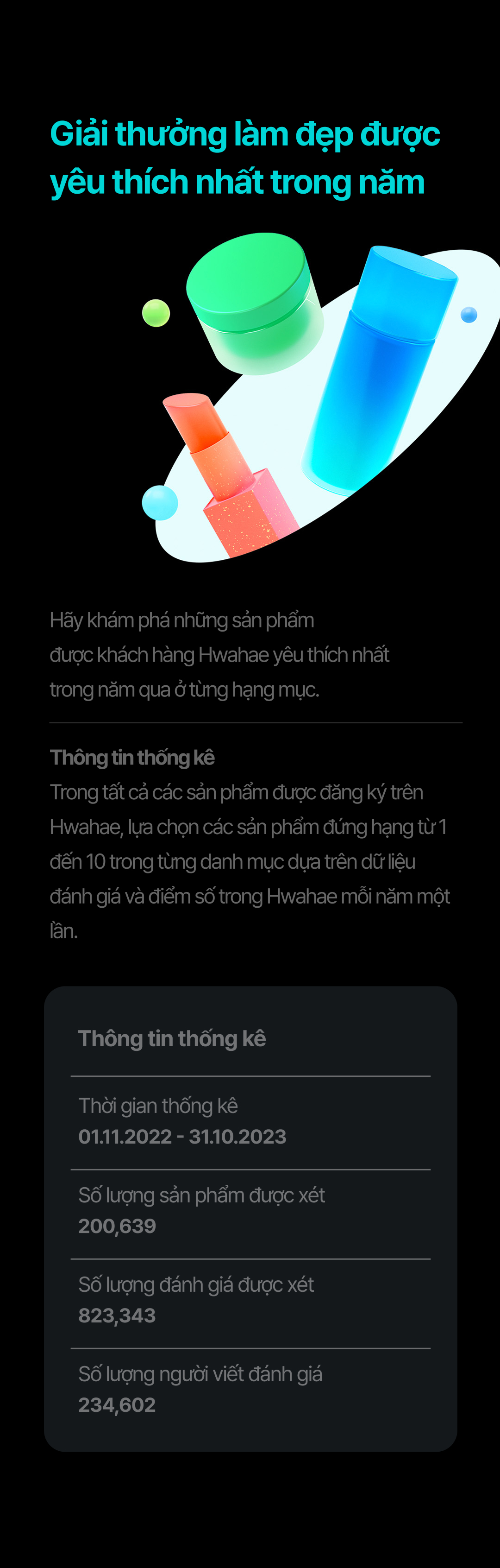 Introducing Hwahae award