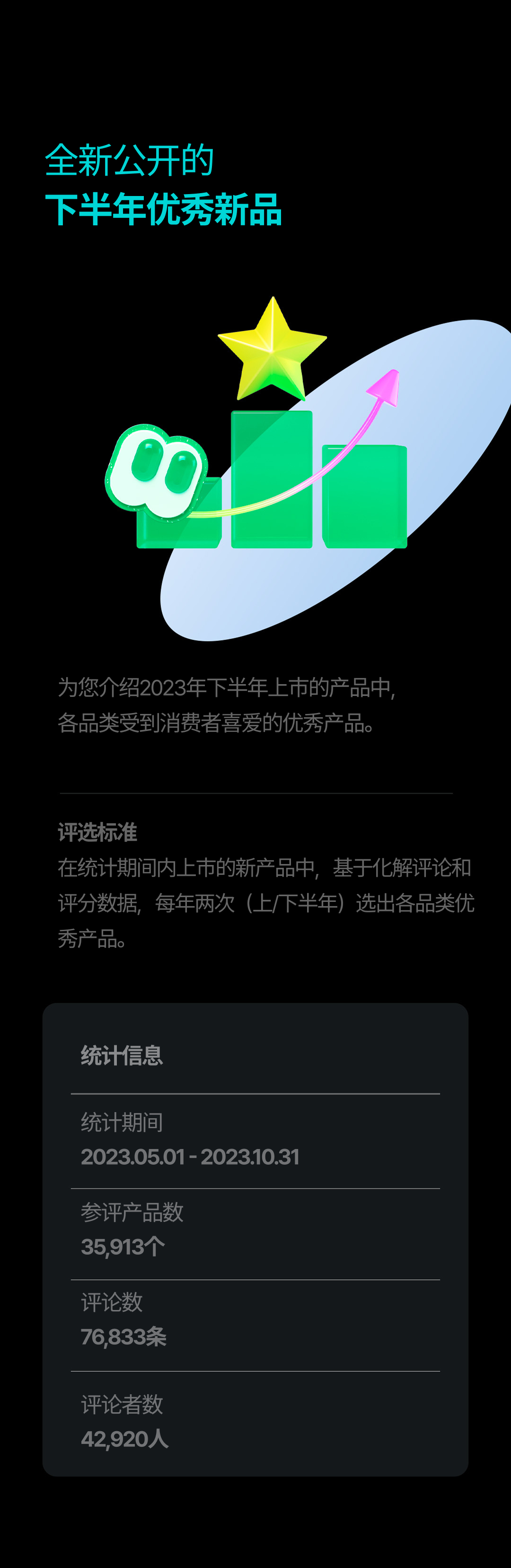 Introducing Hwahae award