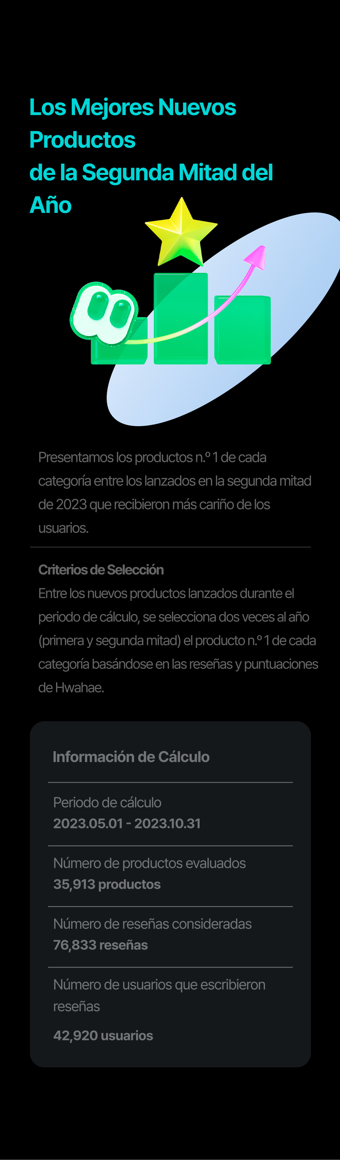 Introducing Hwahae award