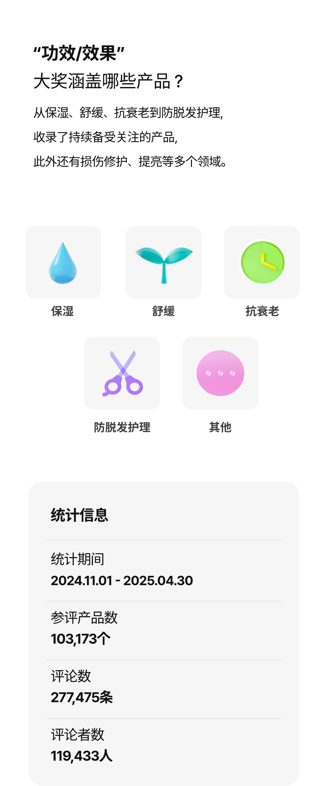 Introducing Hwahae award