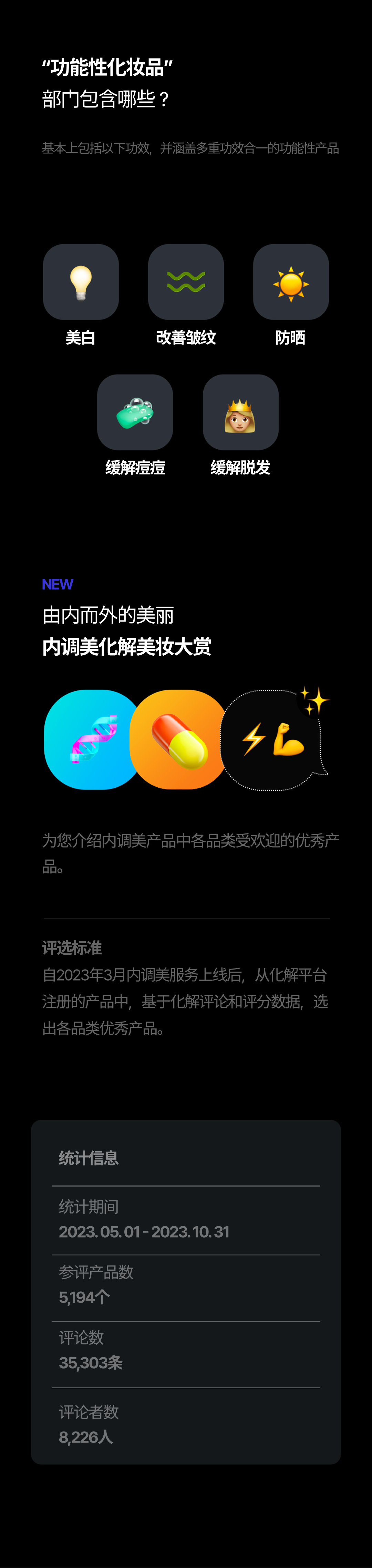 Introducing Hwahae award