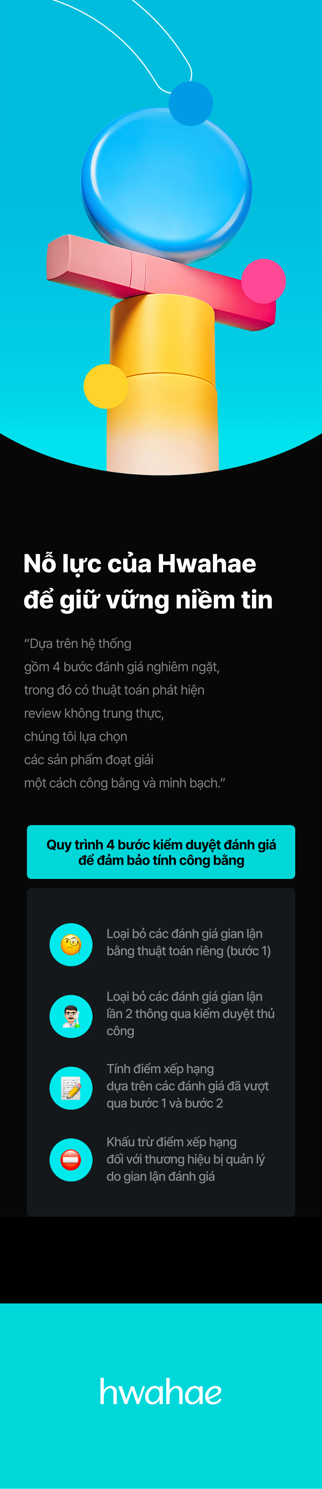 Introducing Hwahae award