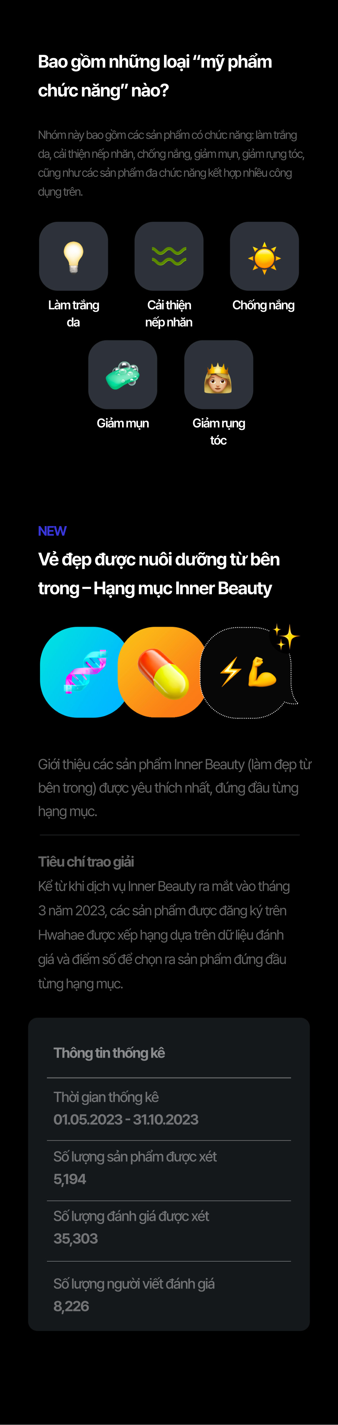 Introducing Hwahae award