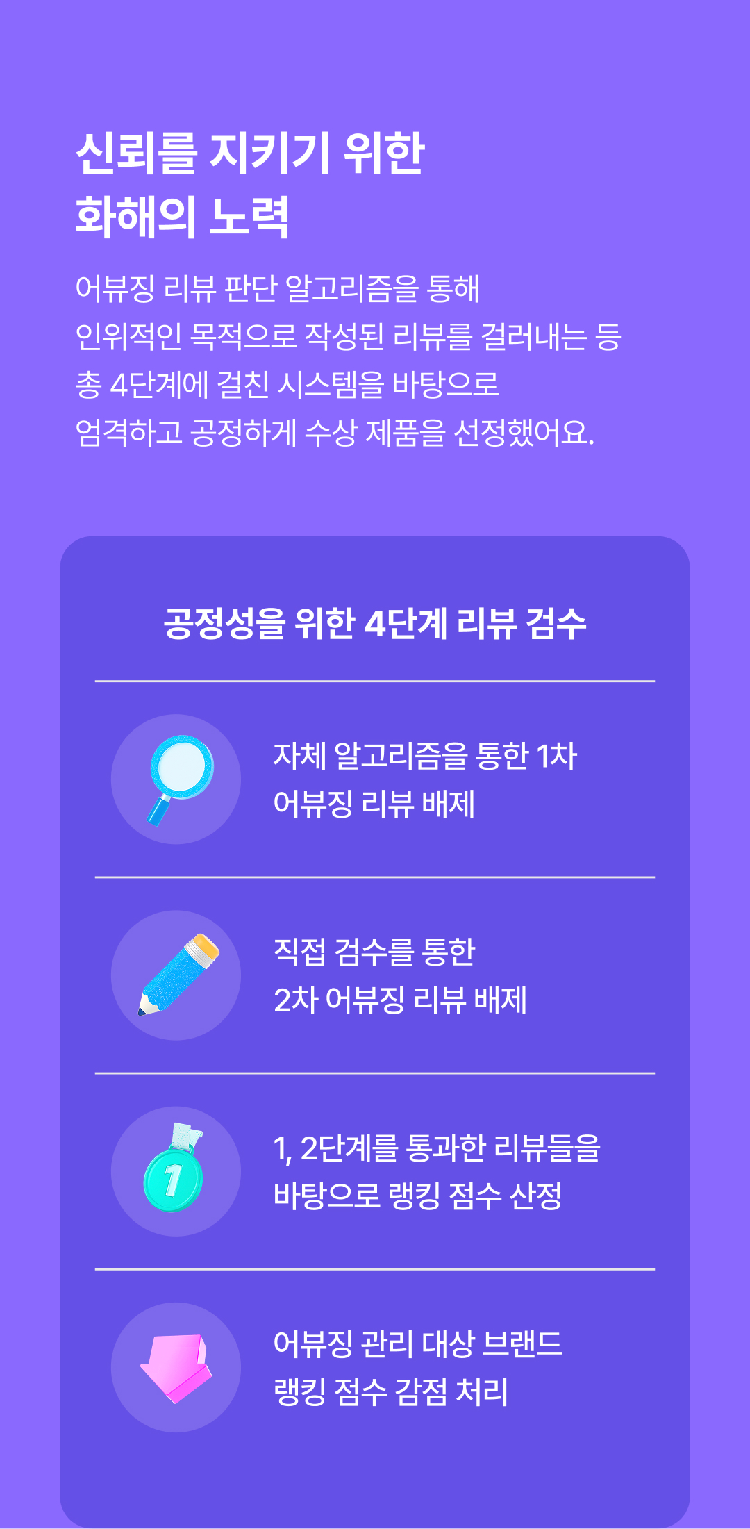 Introducing Hwahae award