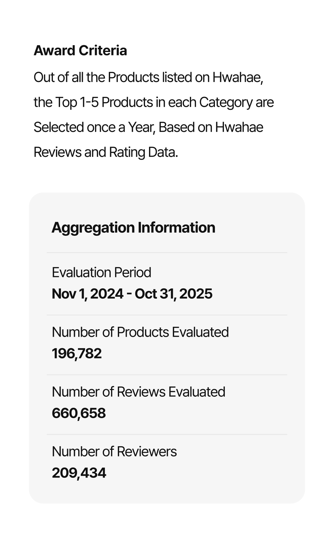 Introducing Hwahae award