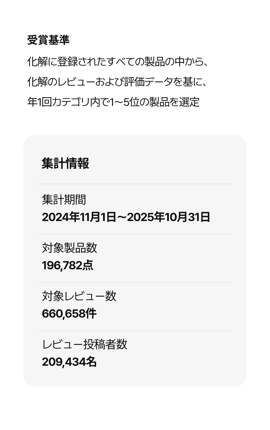 Introducing Hwahae award