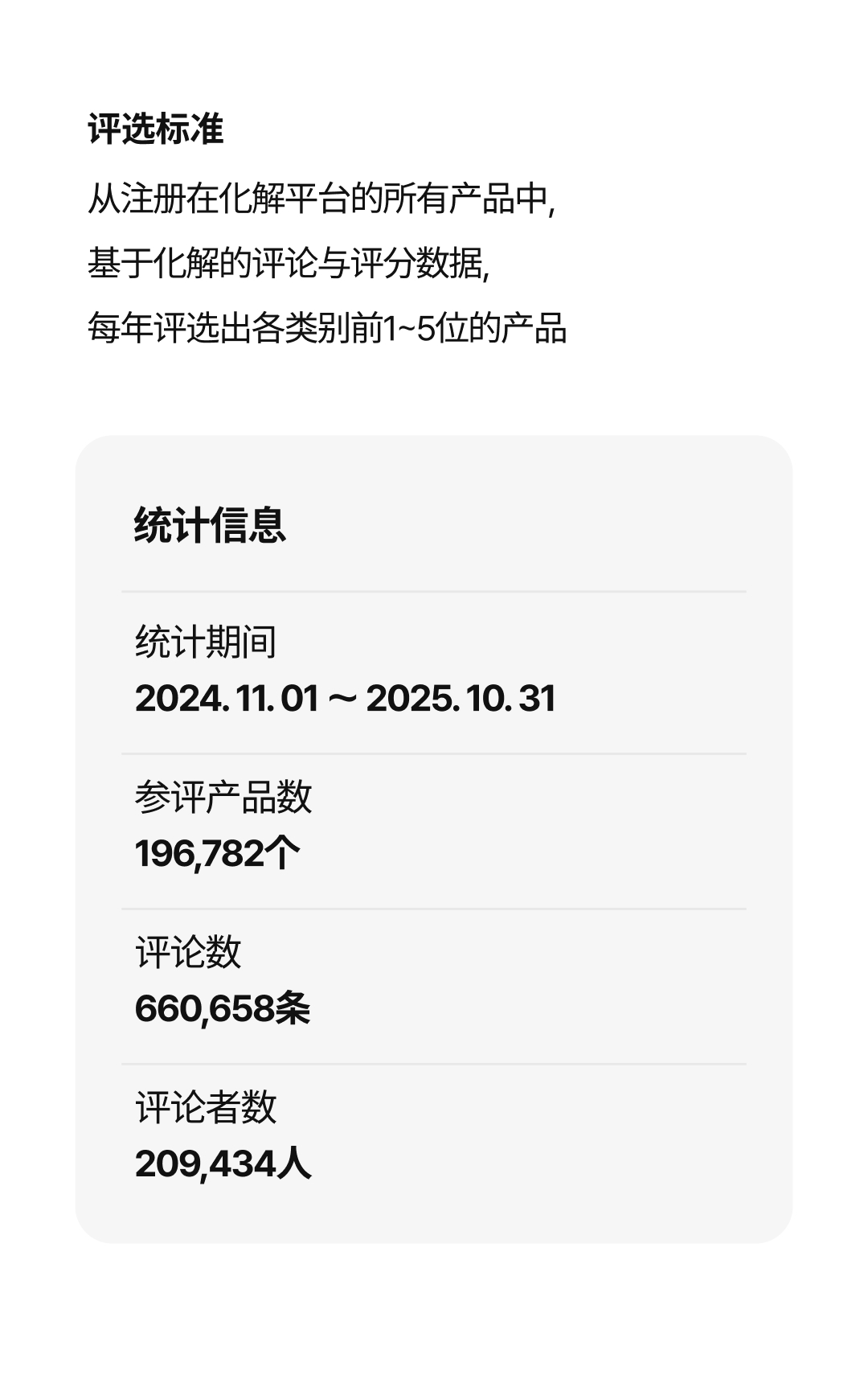 Introducing Hwahae award