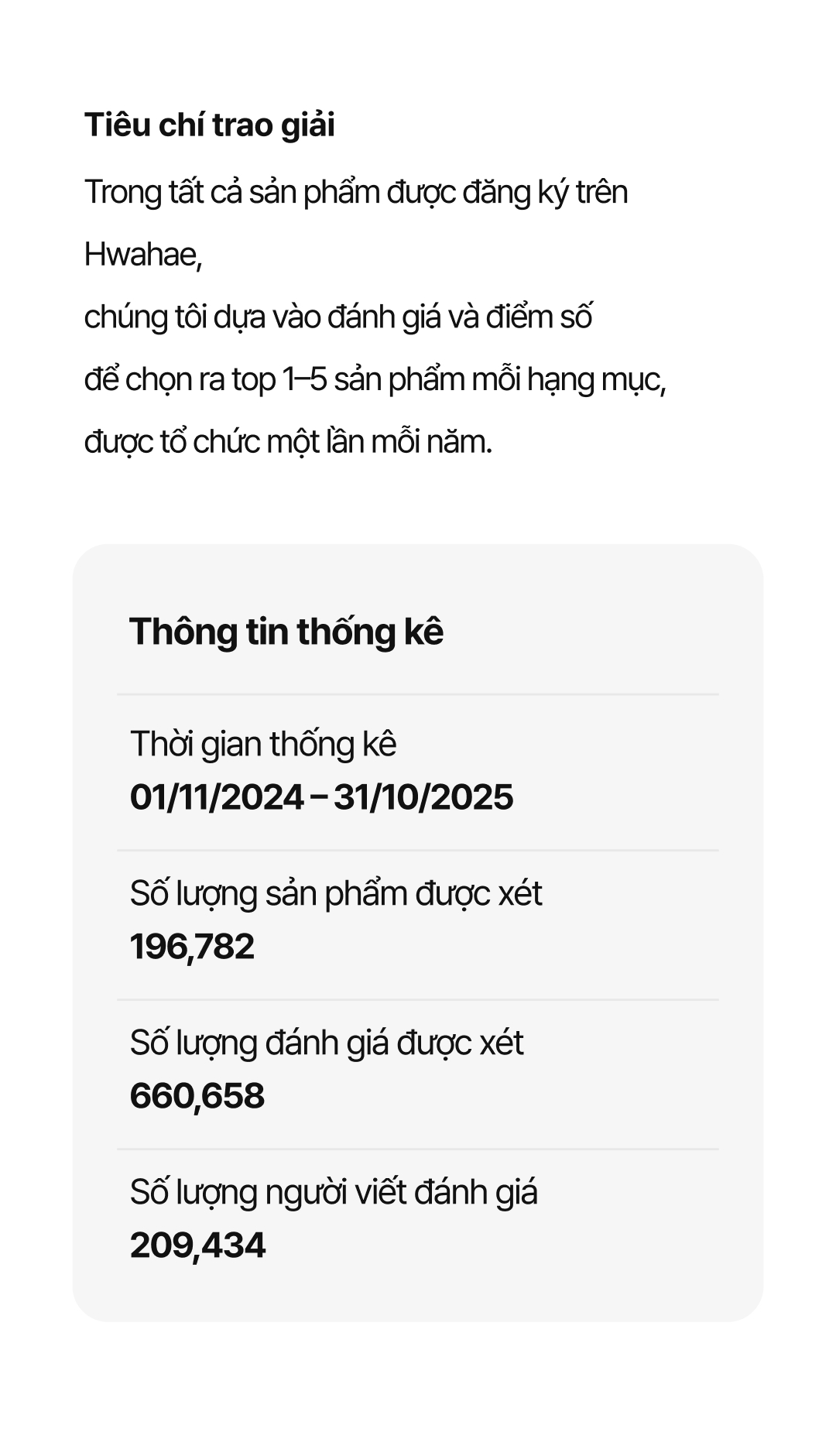 Introducing Hwahae award