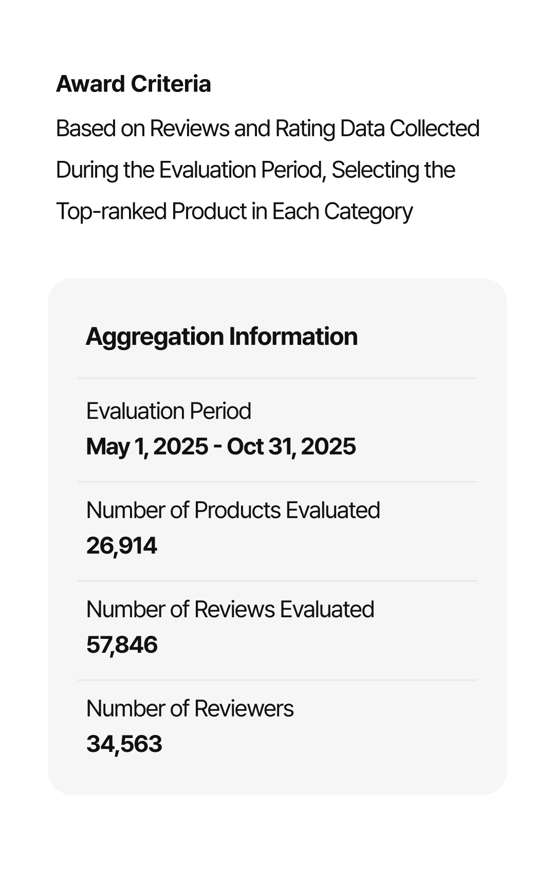 Introducing Hwahae award