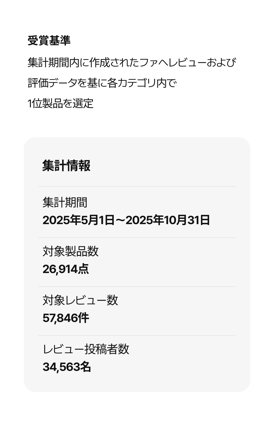 Introducing Hwahae award