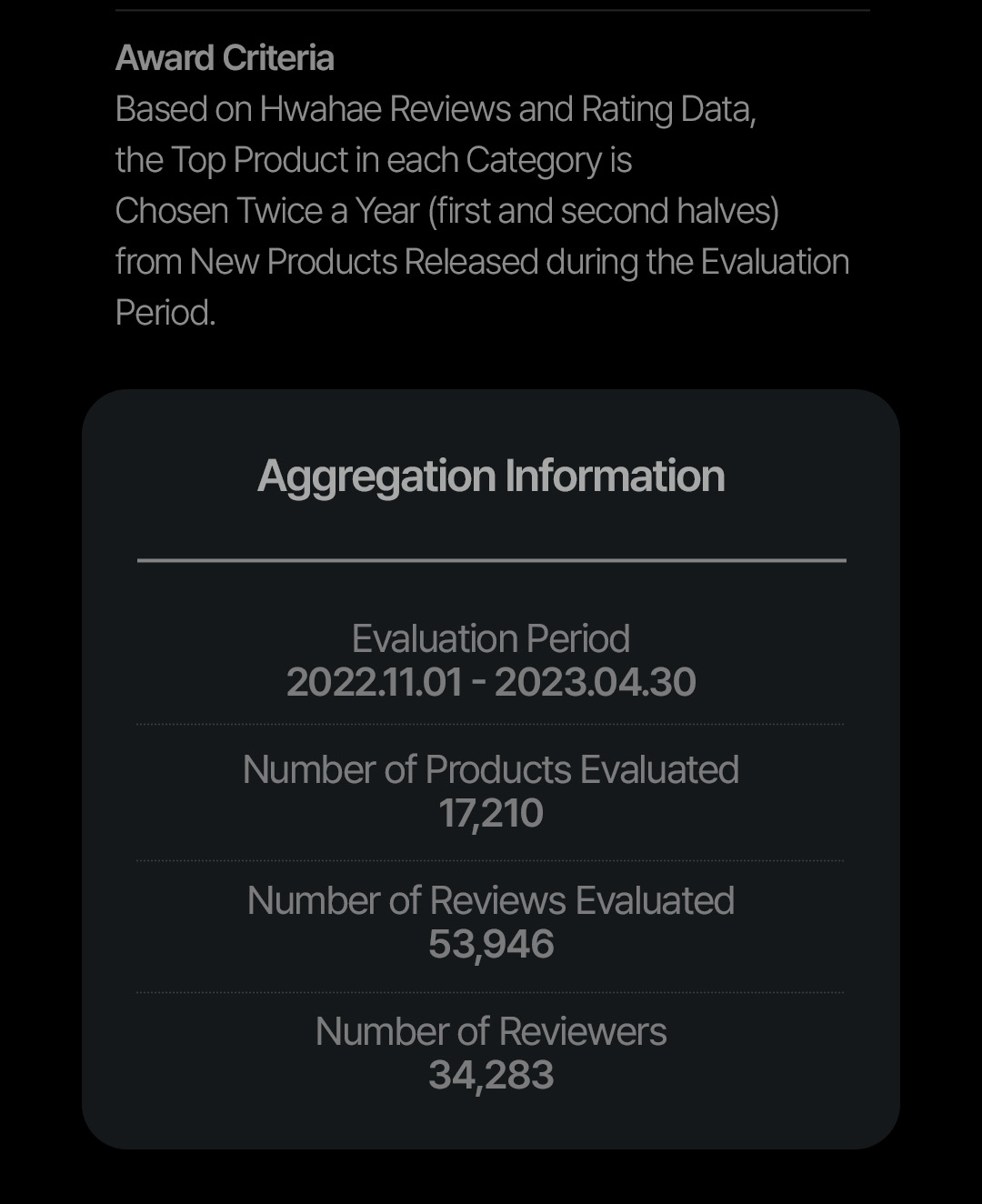 Introducing Hwahae award