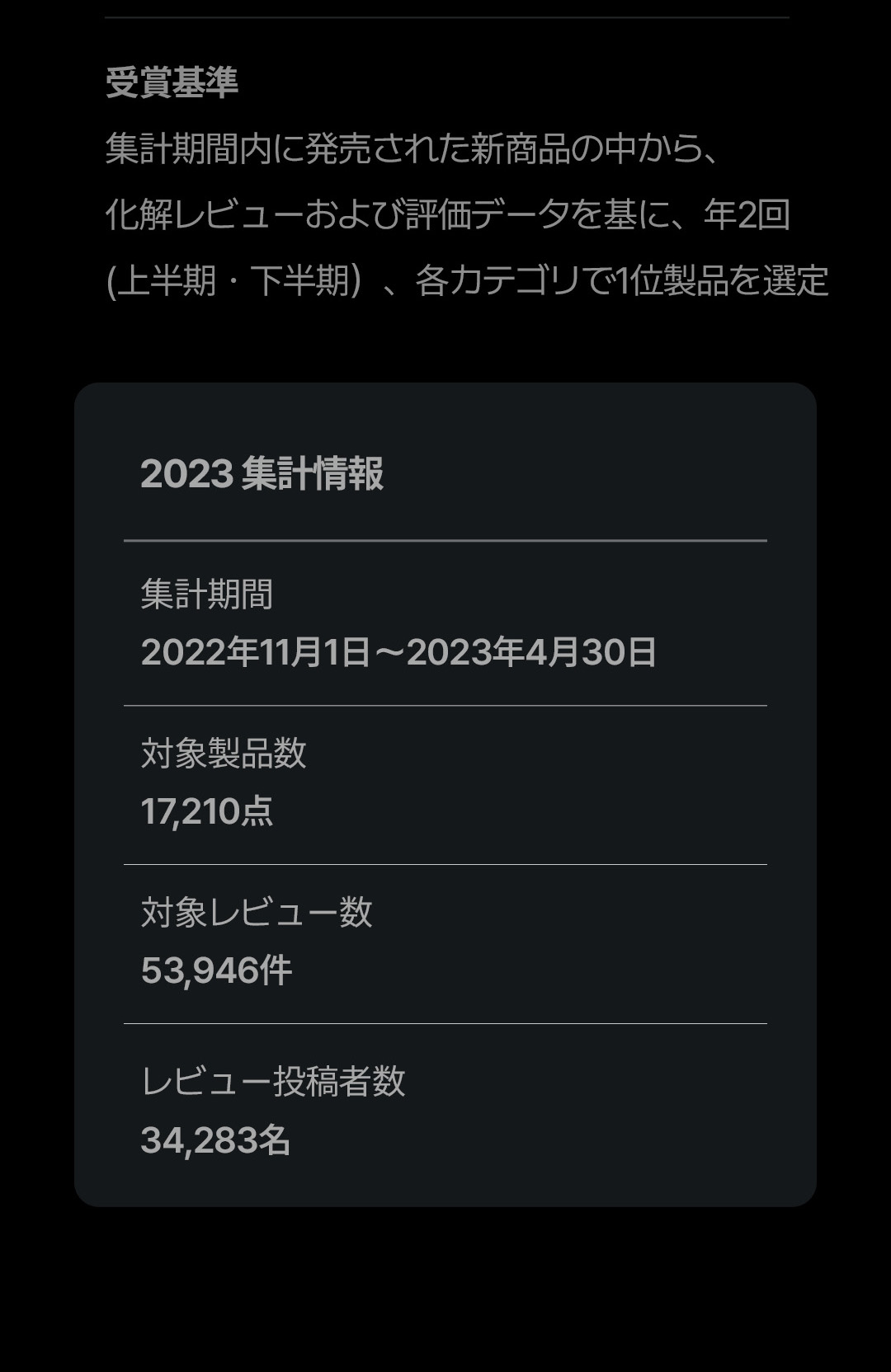 Introducing Hwahae award