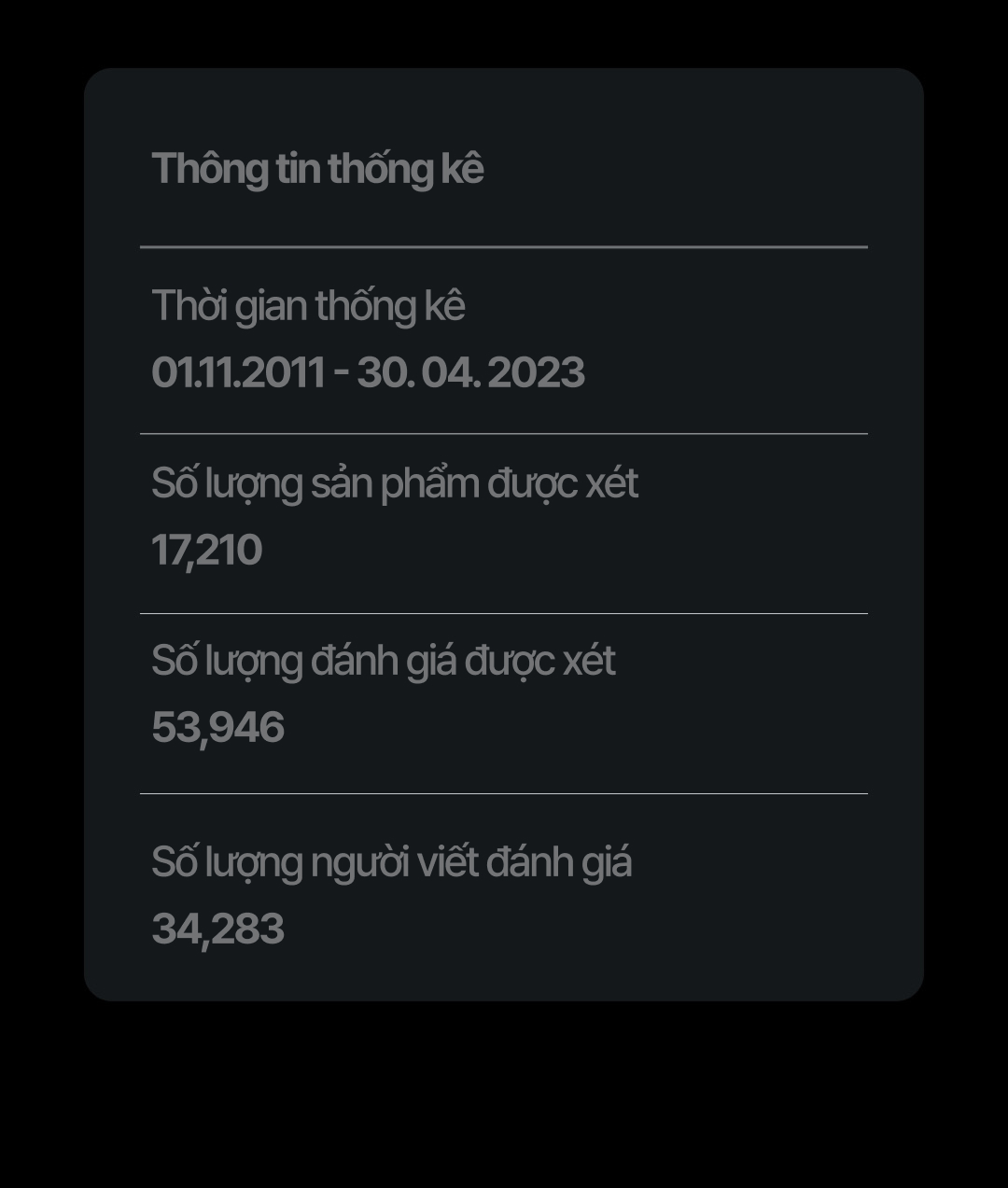 Introducing Hwahae award