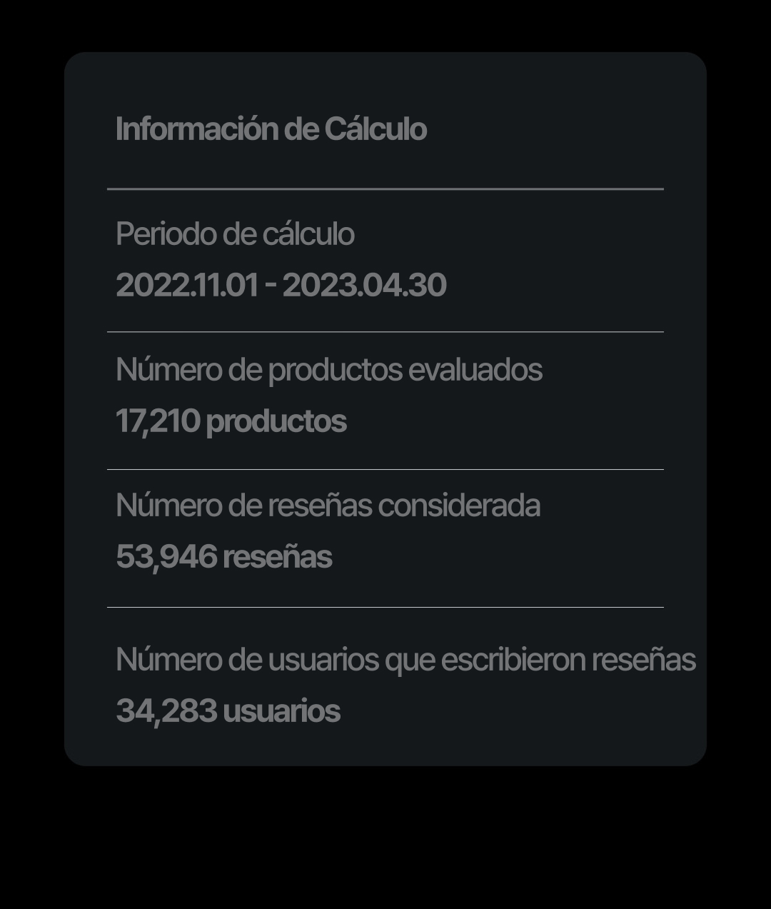 Introducing Hwahae award