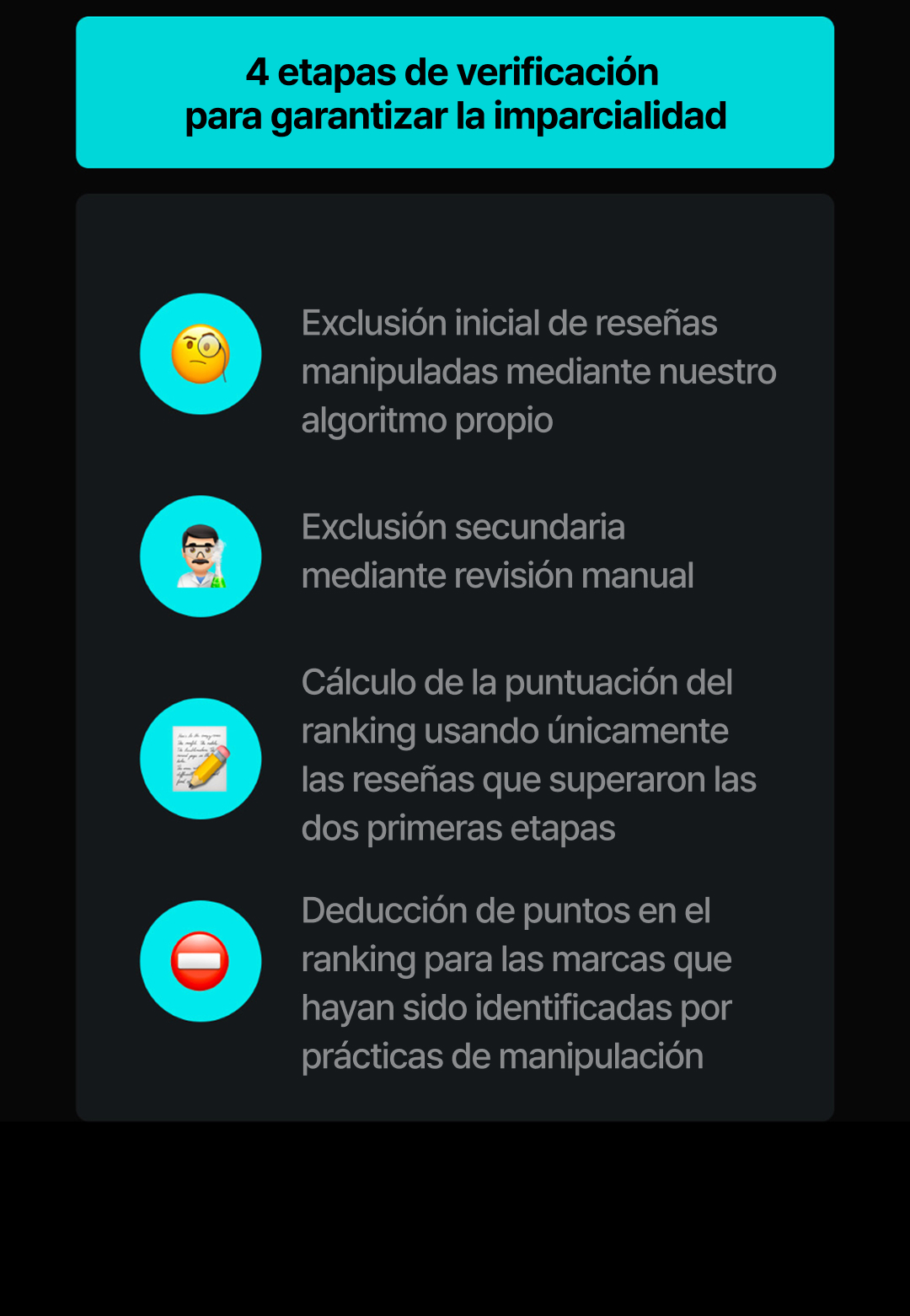 Introducing Hwahae award