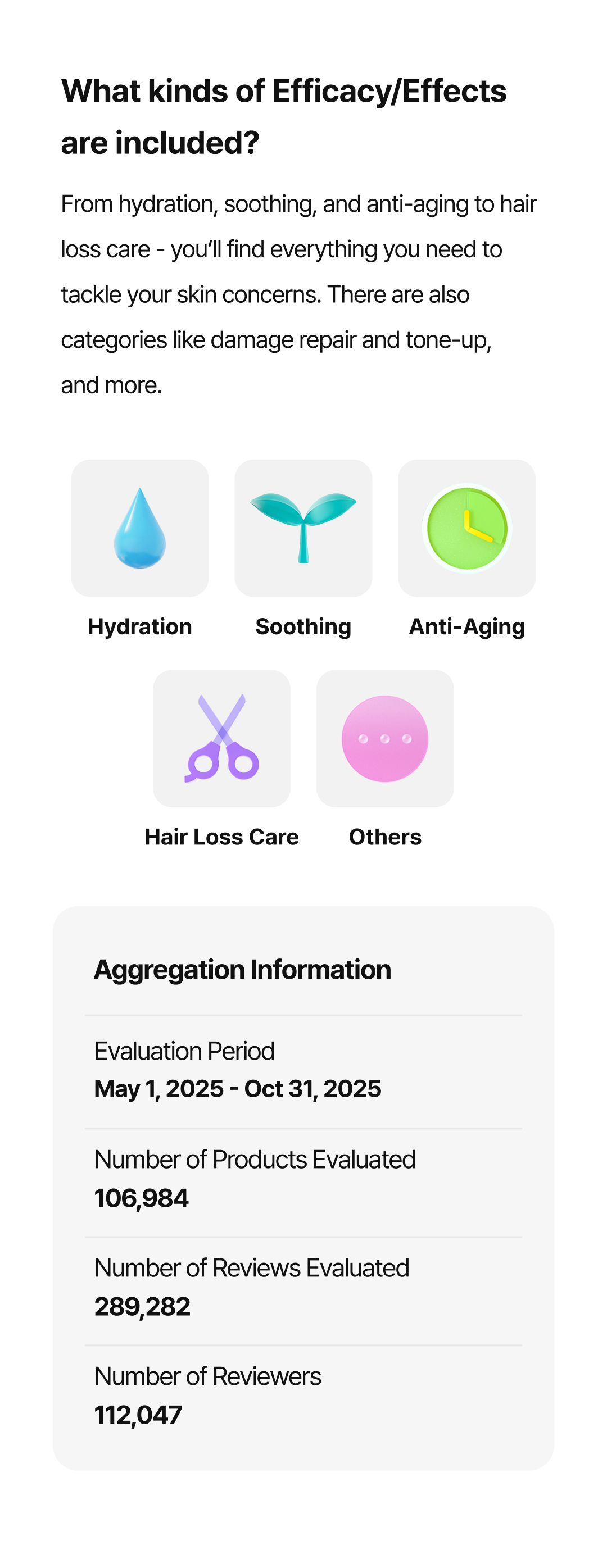 Introducing Hwahae award