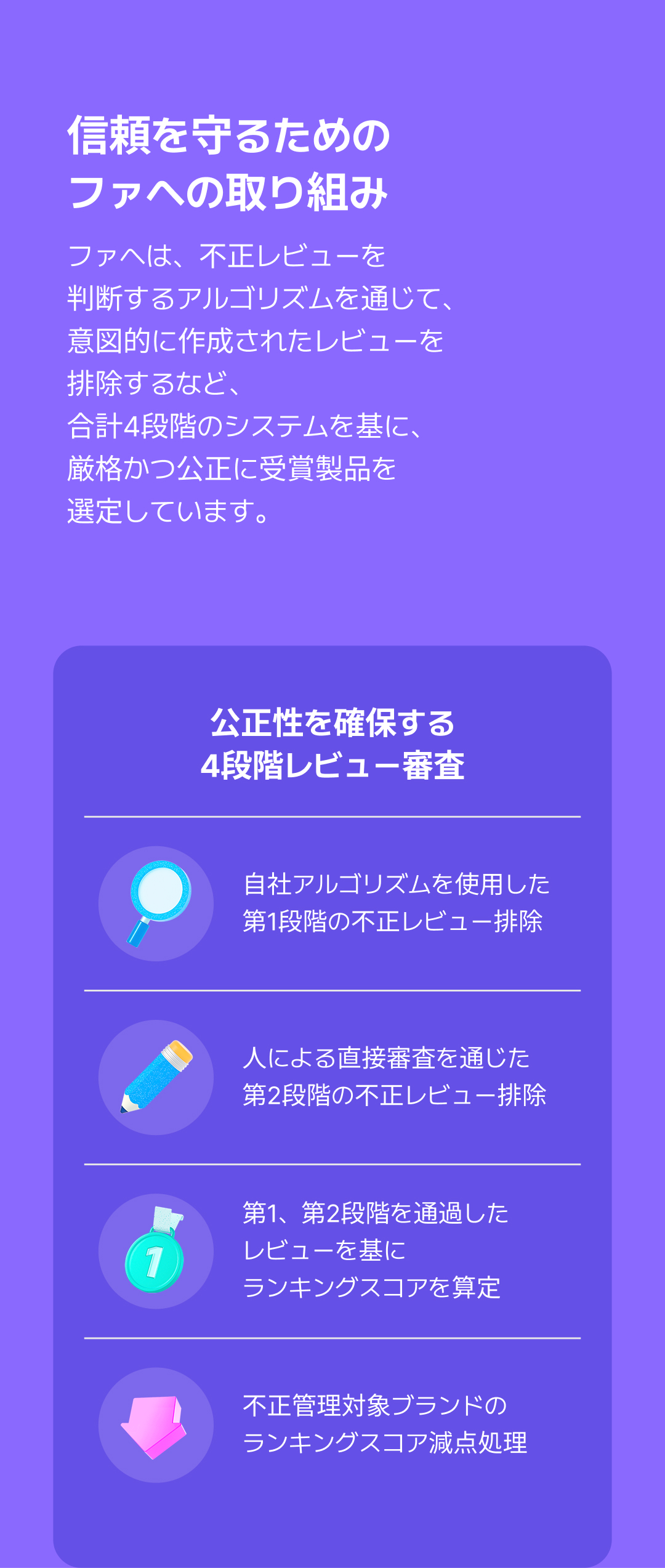 Introducing Hwahae award