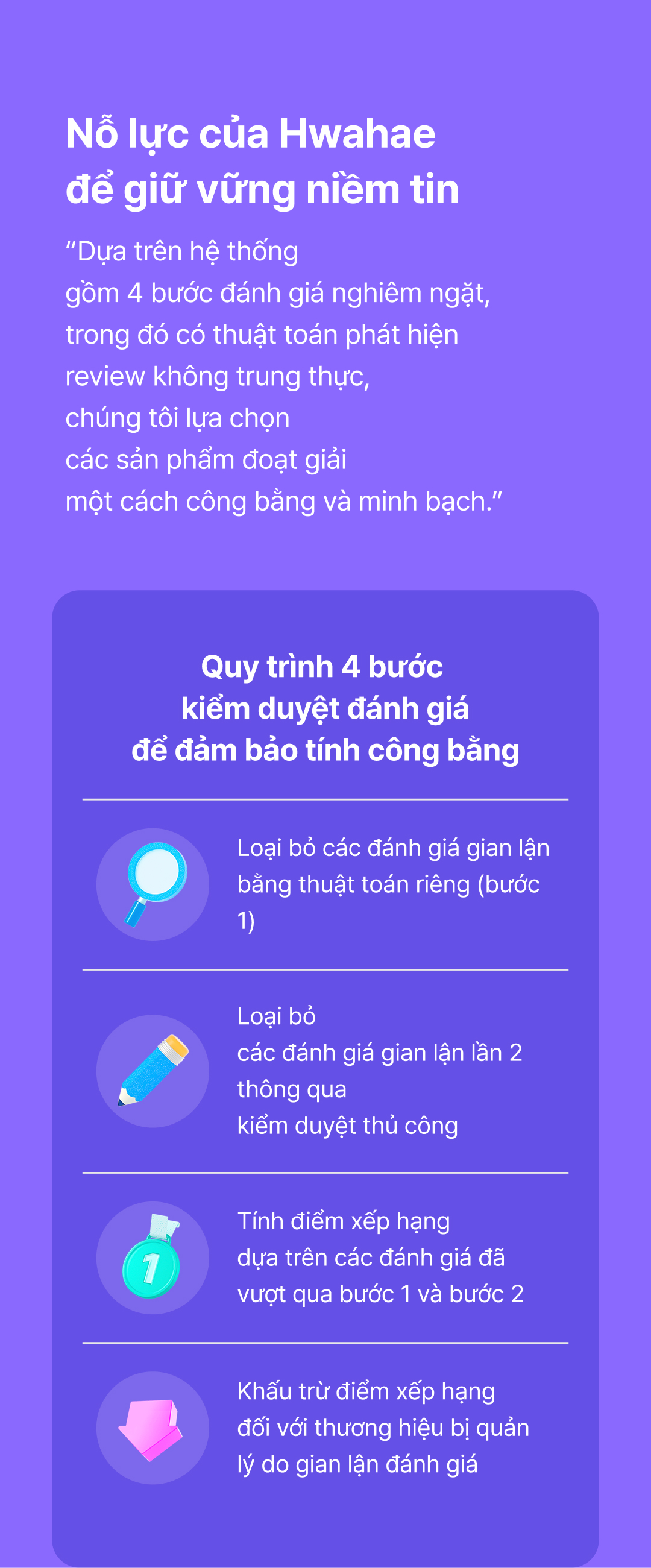 Introducing Hwahae award