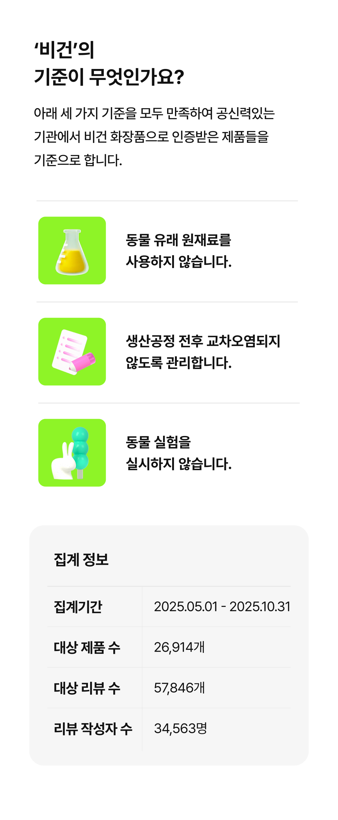 Introducing Hwahae award