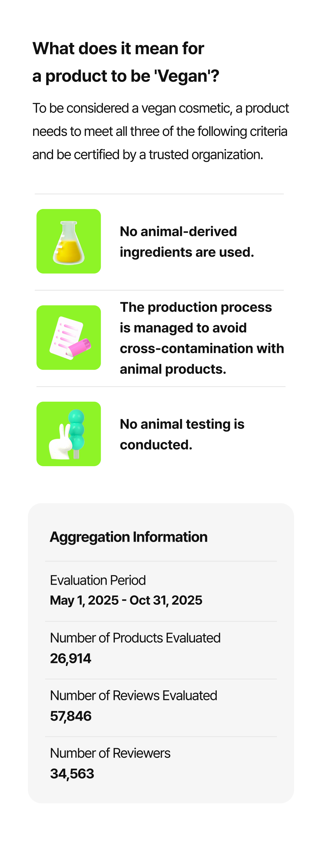 Introducing Hwahae award