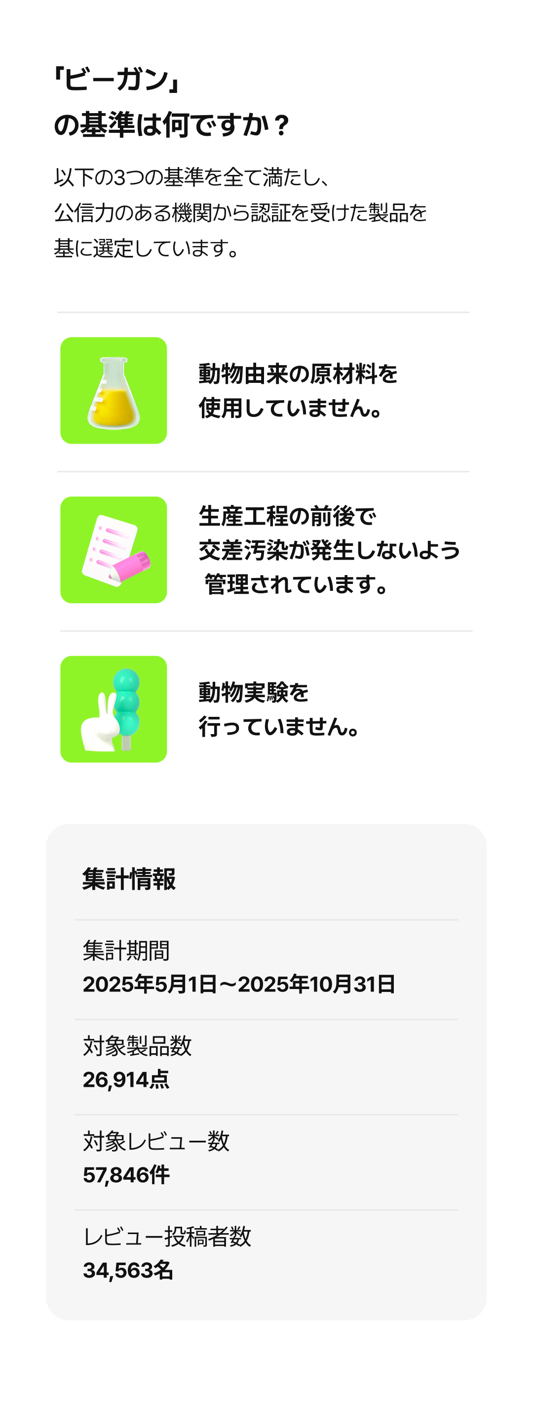 Introducing Hwahae award