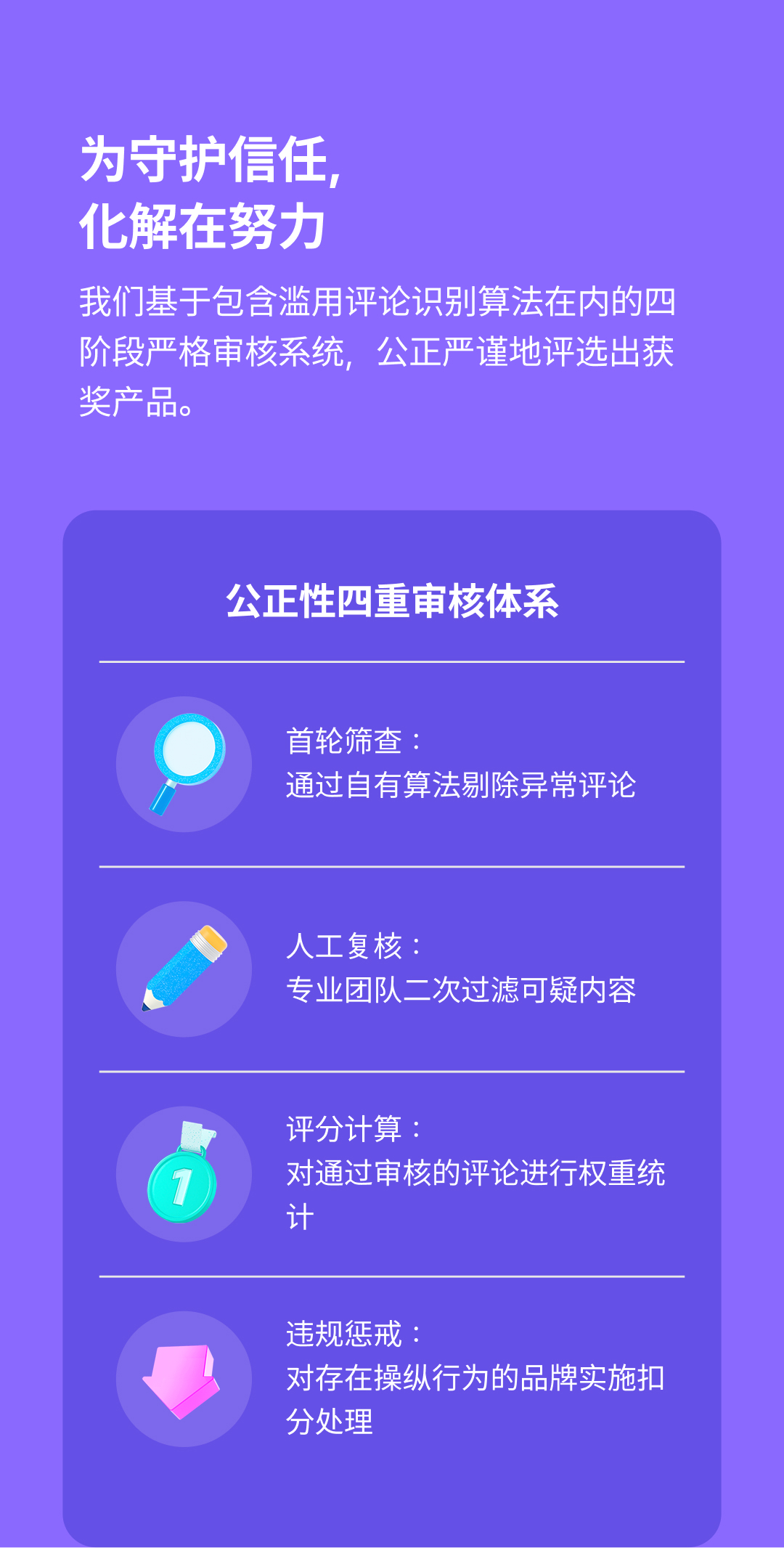 Introducing Hwahae award