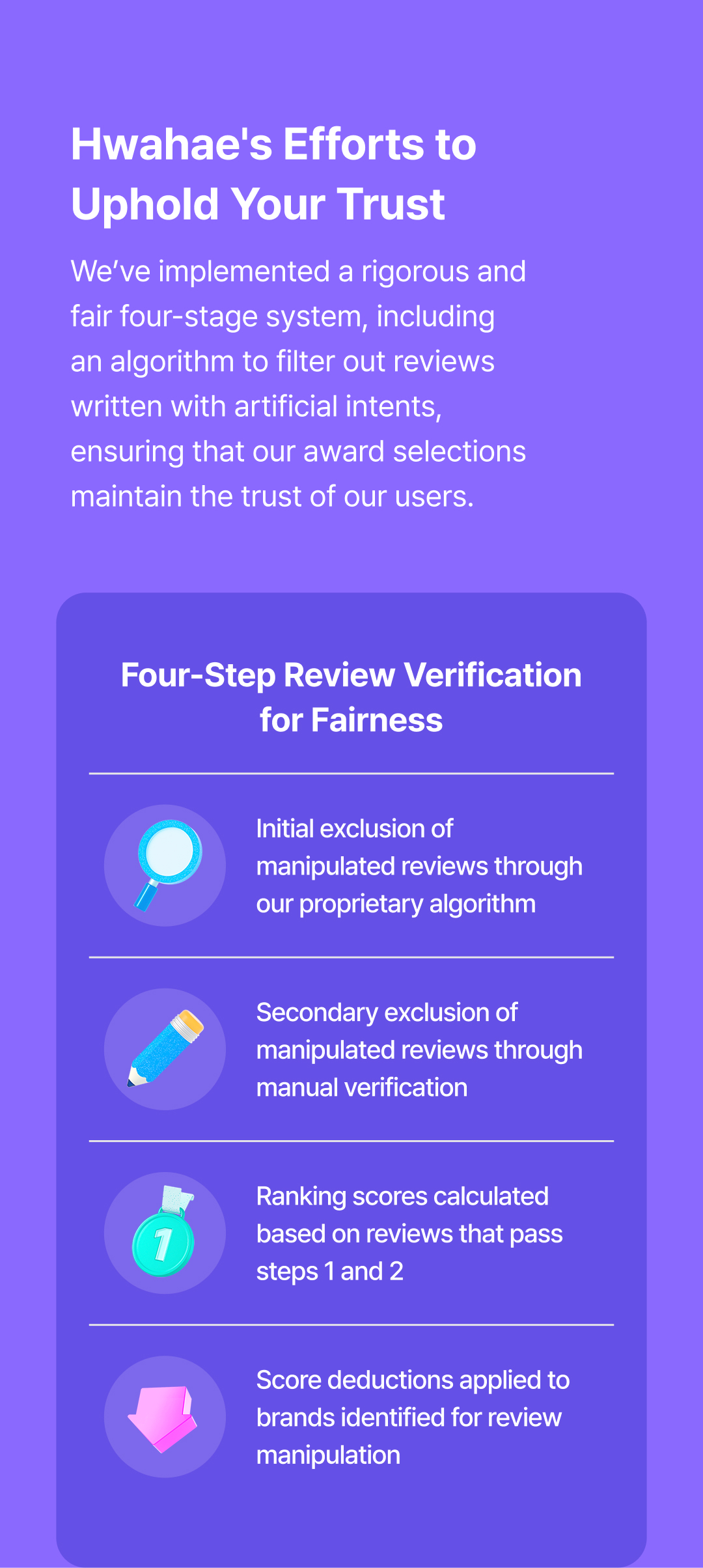 Introducing Hwahae award